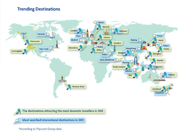 New report from WTTC and Trip.com Group reveals latest consumer trends and the shift in traveller behaviours