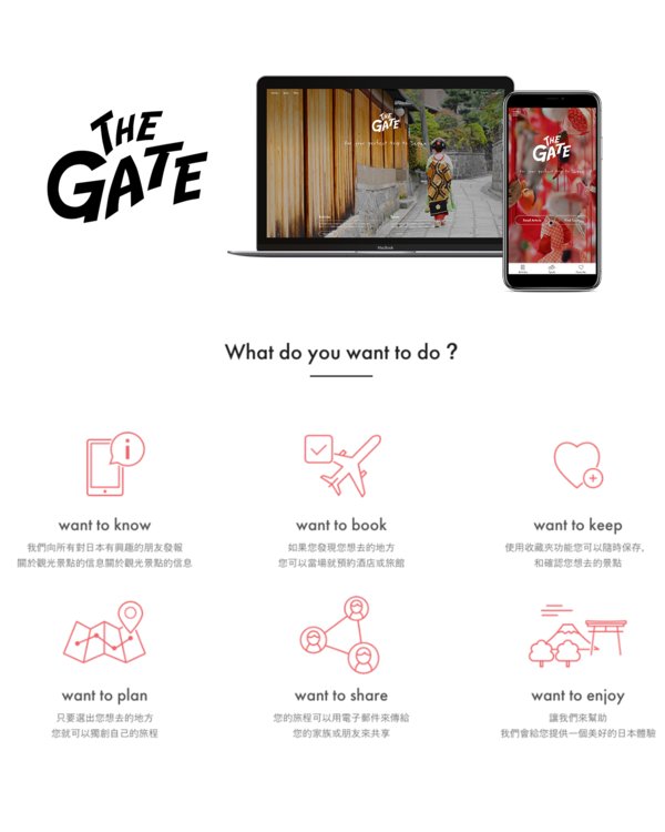 Release of Multi-Language Japan Travel Information Site "THE GATE"