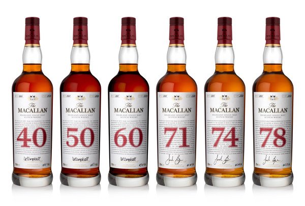 The Macallan Red Collection Takes Off With A Flying Start At The Macallan Boutique By Le Clos With Over USD $2 Million In Sales