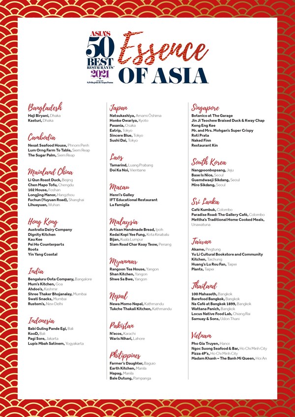 Asia's 50 Best Restaurants Debuts the 'Essence of Asia' Collection to Support Local Heroes