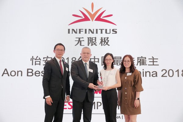 Infinitus (China) Named Best Employer-China for the Sixth Time