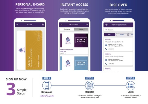 Equidius Launches EQ Benefits to Bridge Gap in Healthcare Offerings for SME and Rising Gig Economy Market with Affordable Subscription & Reward Programme