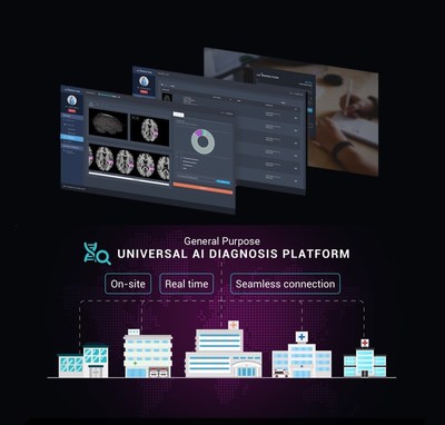 AI-Based Class III Medical Device of JLK Inspection First Approved by Ministry of Food and Drug Safety of South Korea