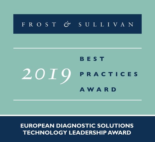 Frost & Sullivan Recognizes MeMed with 2019 European Technology Leadership Award