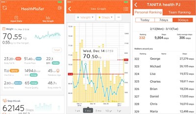 Tanita Launches "Tanita Health Program" across the US