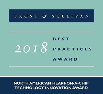 TARA Biosystems' Groundbreaking Biowire(TM) II Heart-on-a-Chip Platform Earns Acclaim from Frost & Sullivan