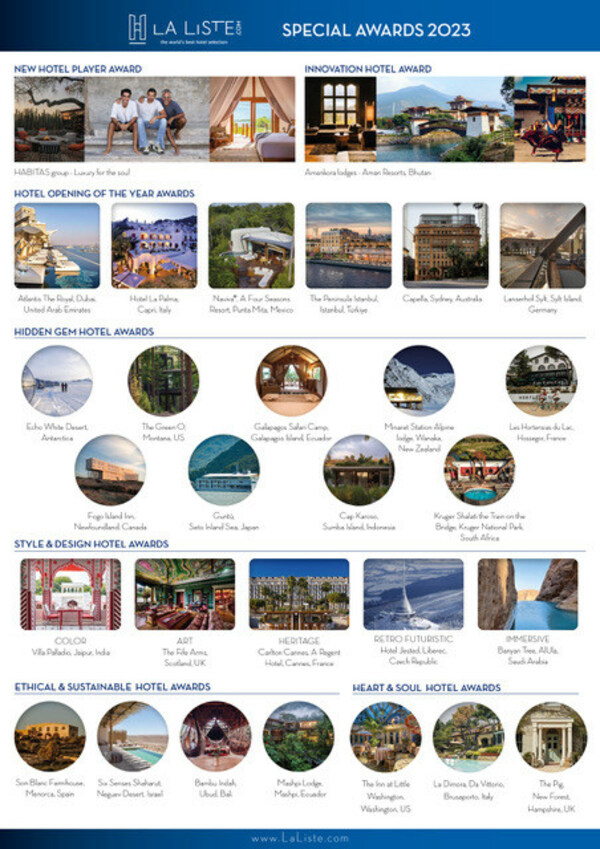 Hotel Cipriani, A Belmond Hotel, Venice, Italy, crowned World's Best Hotel 2023 by LA LISTE's inaugural global hotel ranking and go-to guide for discerning travelers