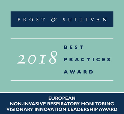 PMD Solutions' Futuristic Wearable Respiratory Rate Monitoring Solution, RespiraSense, Earns Acclaim from Frost & Sullivan