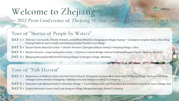 "Heavenly World in Zhejiang" Theme Promotion and Exchange Event Held in Kuala Lumpur