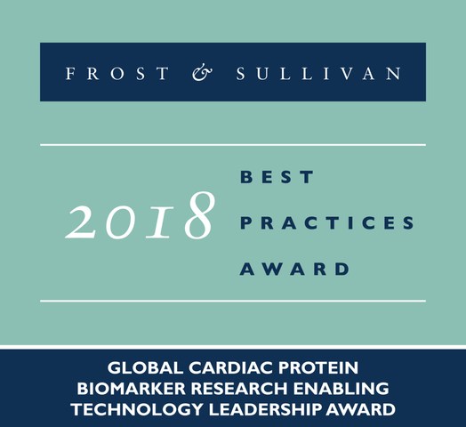 Olink Earns Acclaim from Frost & Sullivan for its Cardiac Protein Biomarker Multiplex Panels, CVD II and CVD III