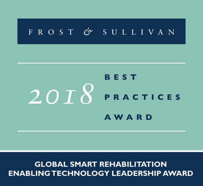 NEOFECT Commended by Frost & Sullivan for Introducing NEOFECT RAPAEL, its Gamification-based Smart Rehabilitation Solutions