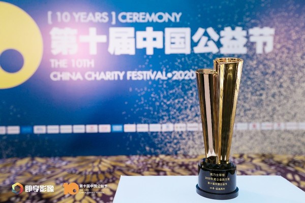 INEOS Styrolution Receives "2020 Public Welfare Practice Award" at the 10th China Charity Festival