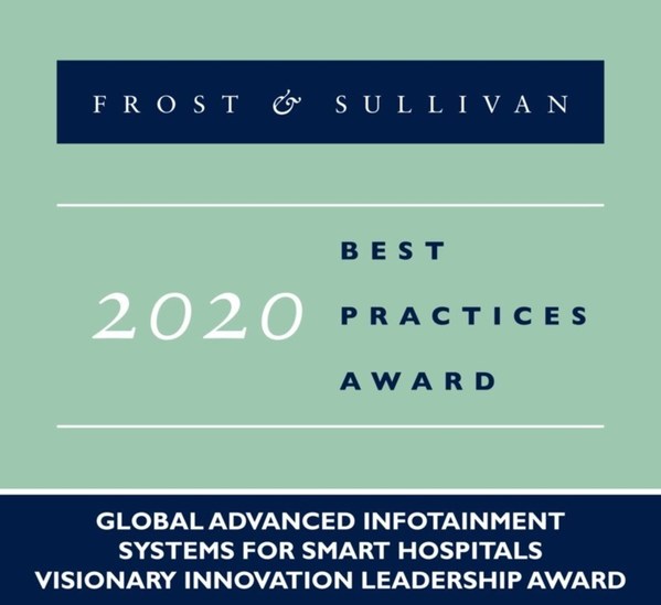 Hoppen Commended by Frost & Sullivan for Improving Patient Experience with its Best-in-Class Infotainment Solutions for Smart Hospitals