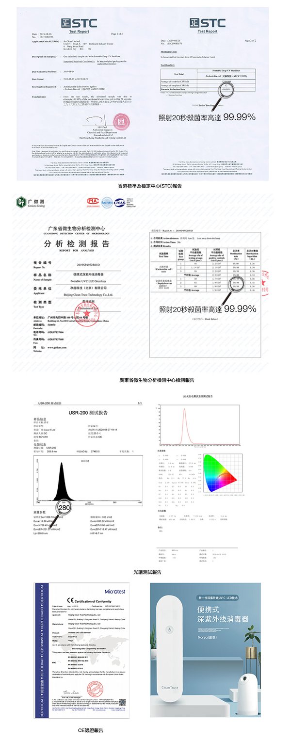 Clean Trust's portable ultraviolet product Norya uses advanced UVC LED sterilization technology