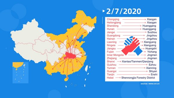 Wuhan's war on COVID-19: How China mobilizes the whole country to contain the virus