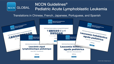 NCCN Works to Improve Global Cancer Care for Children with Newly Translated Recommendations