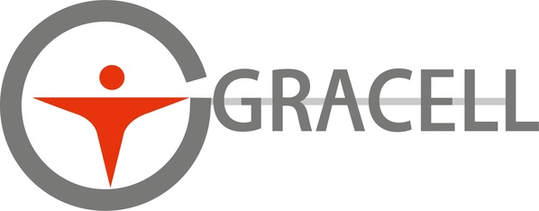 Gracell Biotechnologies Announces Presentation of First-in-Human Data of GC012F a First-in-Class FasTCAR-enabled Dual-targeting BCMA/CD19 CAR-T Cell Therapy for Patients with Relapsed or Refractory Multiple Myeloma at 2020 ASH Annual Meeting