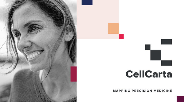 Precision Medicine Leader Caprion-HistoGeneX Rebrands as CellCarta