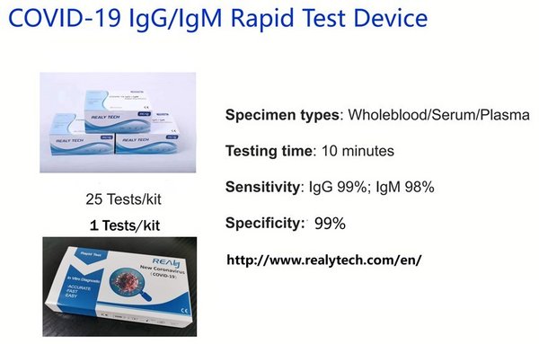 Hangzhou Realy IgG/IgM Rapid Test Device Deployed to Global Market