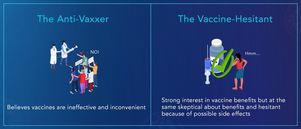 SQREEM's New AI-powered Study Examines Motivations Surrounding COVID-19 Vaccine Resistance in the US