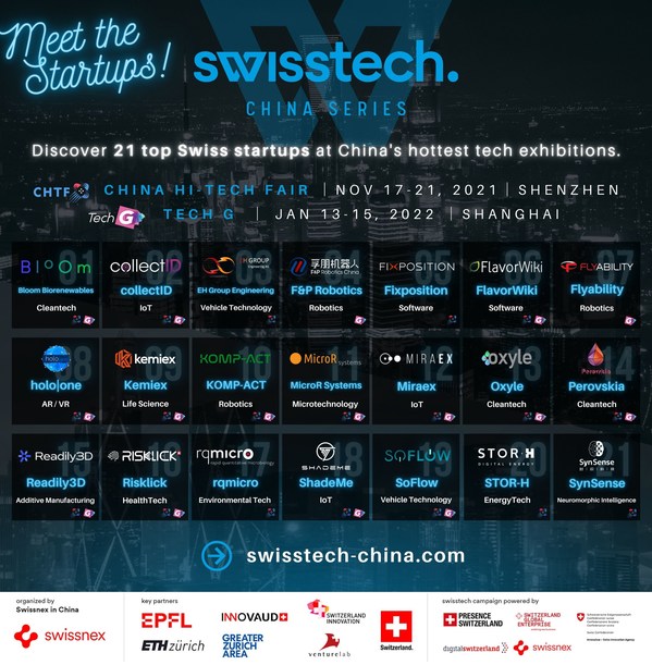 21 Swiss Startups to take the Stage at China's Hottest Tech Expos