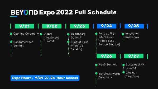 BEYOND Expo 2022 Early Bird Booth Registration - Ending August 31st