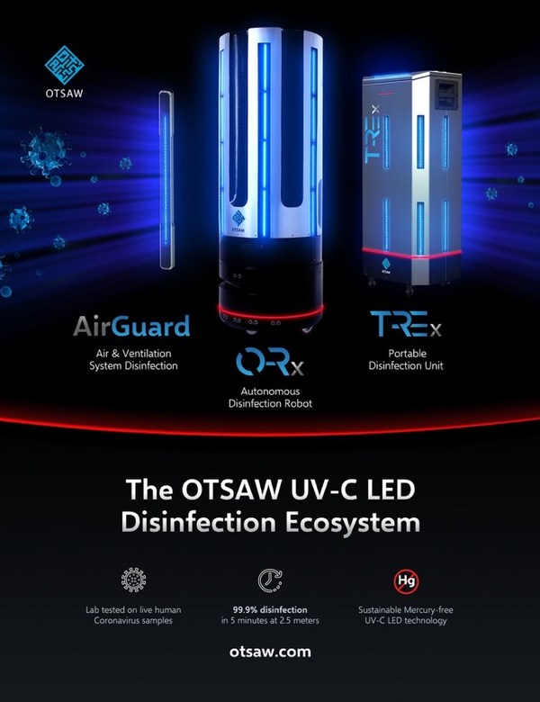 OTSAW 'UV-C LED Disinfection Ecosystem' was Launched