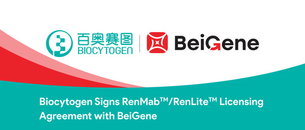 Biocytogen Signs RenMab™/RenLite™ Licensing Agreement with BeiGene