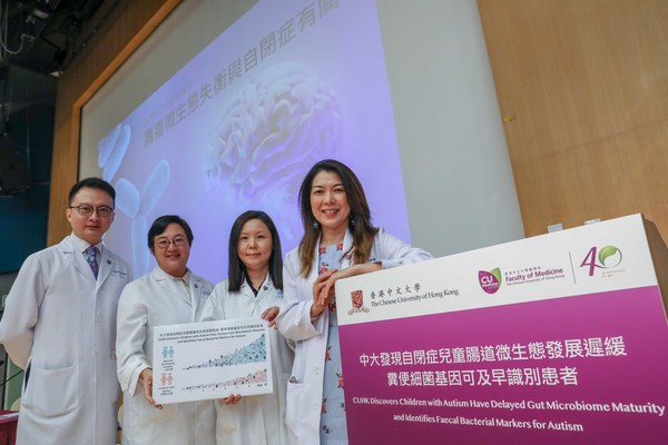 CUHK Discovers Children with Autism Have Delayed Gut Microbiome Maturity and Identifies Faecal Bacterial Markers for Autism