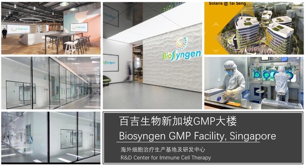 IND Application of Biosyngen's Cell Therapy (BRG01) for Nasopharyngeal Cancer Approved by China NMPA