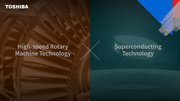 Toshiba develops a lightweight, compact, high-power superconducting motor prototype for mobility applications - contributes to carbon neutrality in industries and transportation