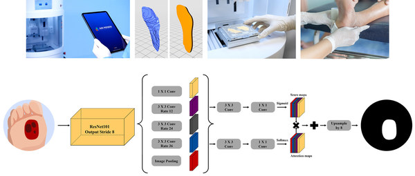 ROKIT Healthcare's Latest Paper About Its AI Technology Has Been Accepted to CVPR 2022