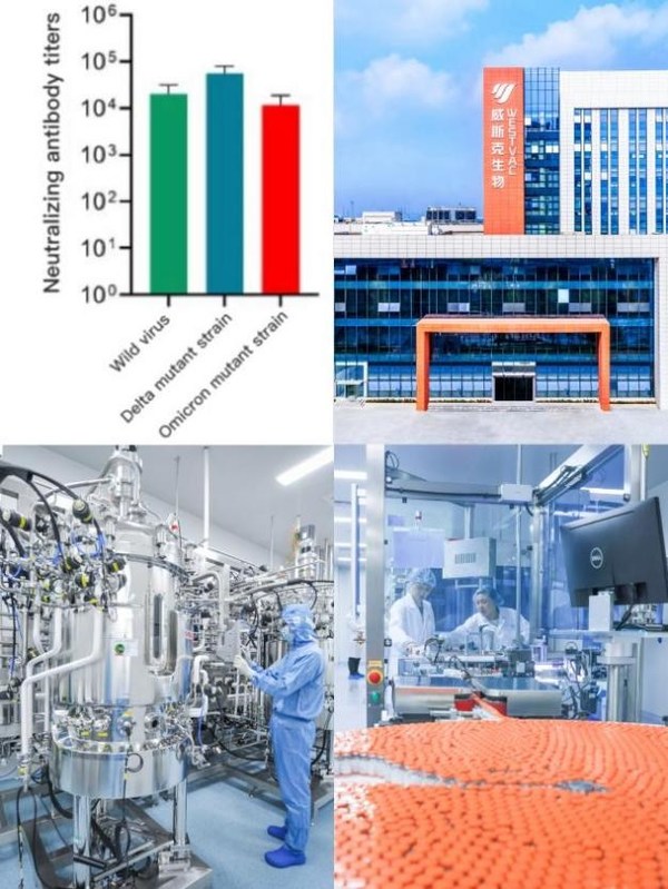 COVID-19 Vaccine Developed by WestVac BioPharma Has High Titer Neutralizing Antibodies Against Omicron