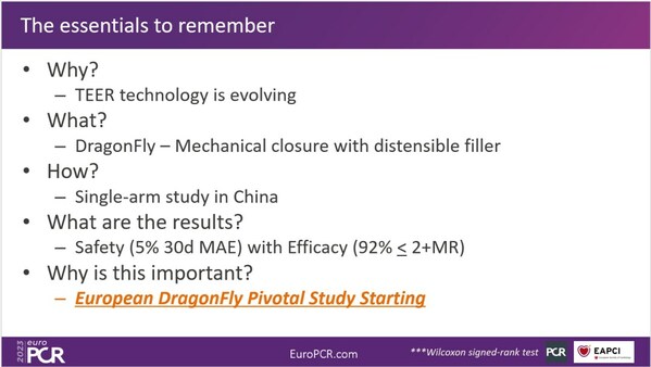 Novel Transcatheter Valve Repair Device: DRAGONFLY-DMR 12-Month Trial Results Revealed at EuroPCR 2023