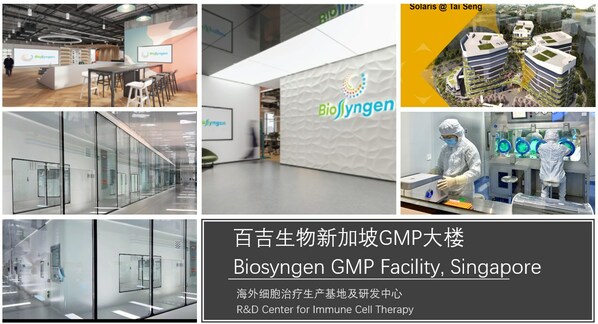 Biosyngen received China NMPA IND approval for its T-cell redirection therapy targeting EBV-positive Lymphoma