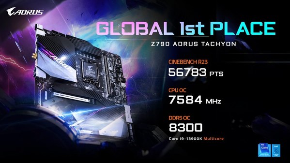 Ascend the Throne of Overclocking! GIGABYTE Z790 AORUS TACHYON Motherboard Set New World Record