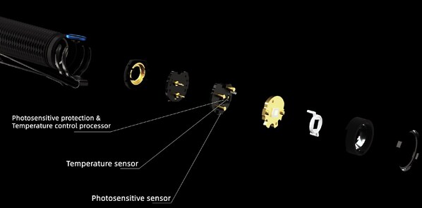 OLIGHT Unveils Revolutionary Pre-activated Proximity Sensor in New Flashlight Model