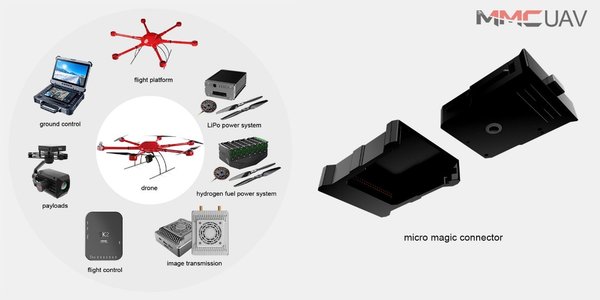 15-Hour Flight Time - MMC UAV Launches New Record-Breaking Hydrone