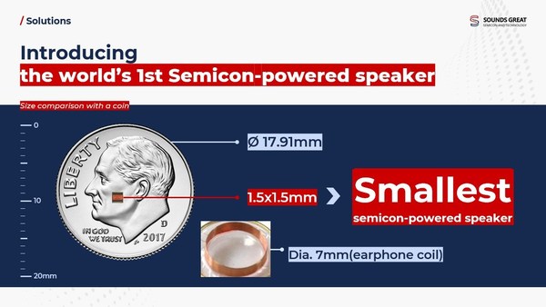 Sounds Great Unveils Motion Microchip and Semiconductor Dynamic Speakers at CES 2022