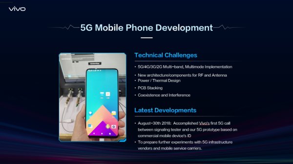 Vivo Spearheads 5G-Embedded "Intelligent Phone" Era, Accelerating AI Research and Development