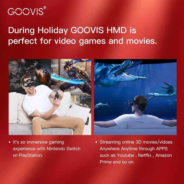 GOOVIS HMD Ensures Comfortable Low Blue-Light Viewing Environment and Low Visual Fatigue in the Virtual World