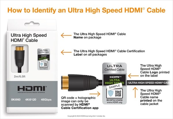 More HDMI(R) 2.1 Enabled Products Reach The Market Bringing Advanced Consumer Entertainment Features To A Wide Audience