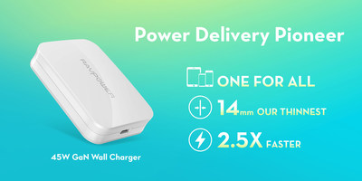 RAVPower's Thinnest 14mm PD GaN Charger Dazzles MWC Barcelona 2019