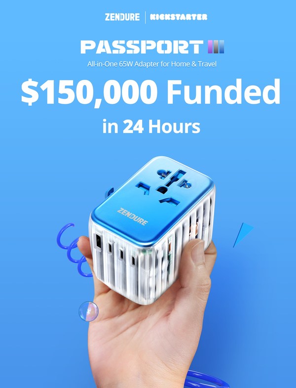 Zendure's Passport III Travel Adapter Surpasses $100K in First Day of Crowdfunding