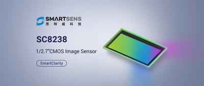 SmartSens Unveils SC8238 Sensor for 4K Consumer Video Applications