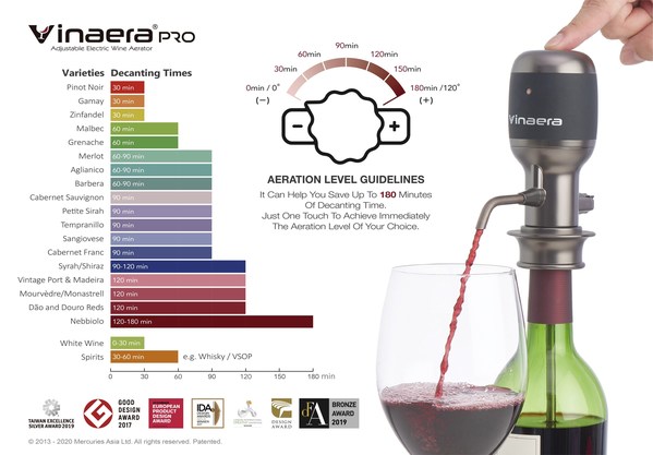 VINAERA PRO "Adjustable Aeration" Electric Wine Aerator - Winner of 7 International Awards