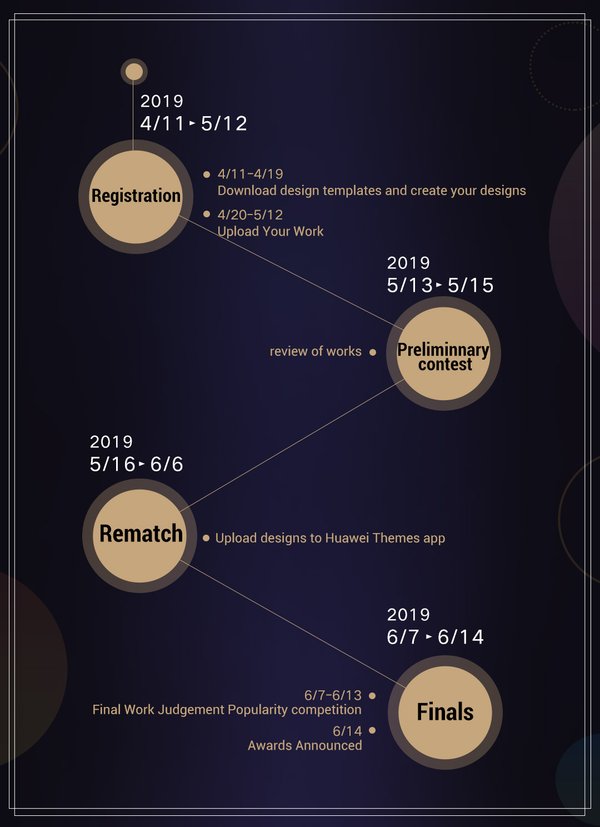 Defining the essence of future, DIGIX HUAWEI Global Smartphone Theme Design Competition Officially Launched