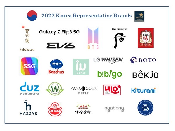 Brandstars Announces '2022 Korea Representative Brand'