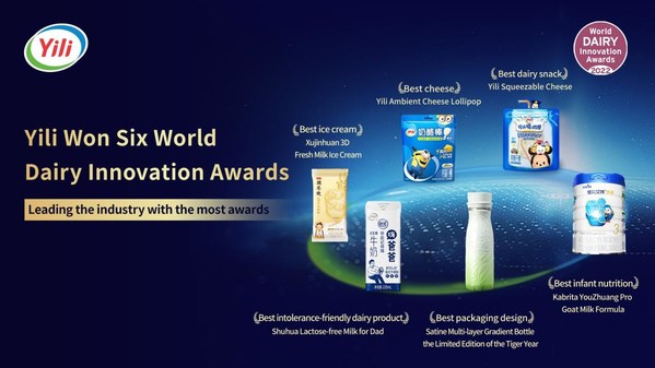 Winner of Six Awards, Yili Further Elevated Its Profile as a World-Leading Innovator