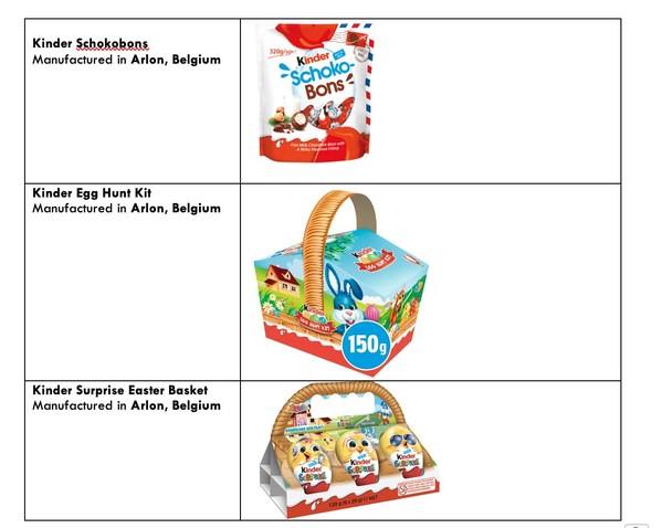 Taiwan: Recall On Kinder Products Manufactured In Belgium (Arlon)